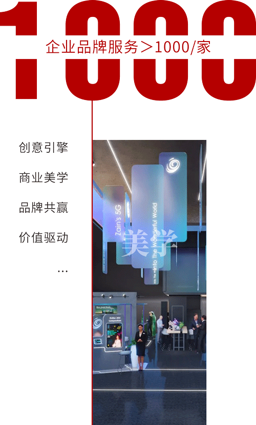 企業品牌服務